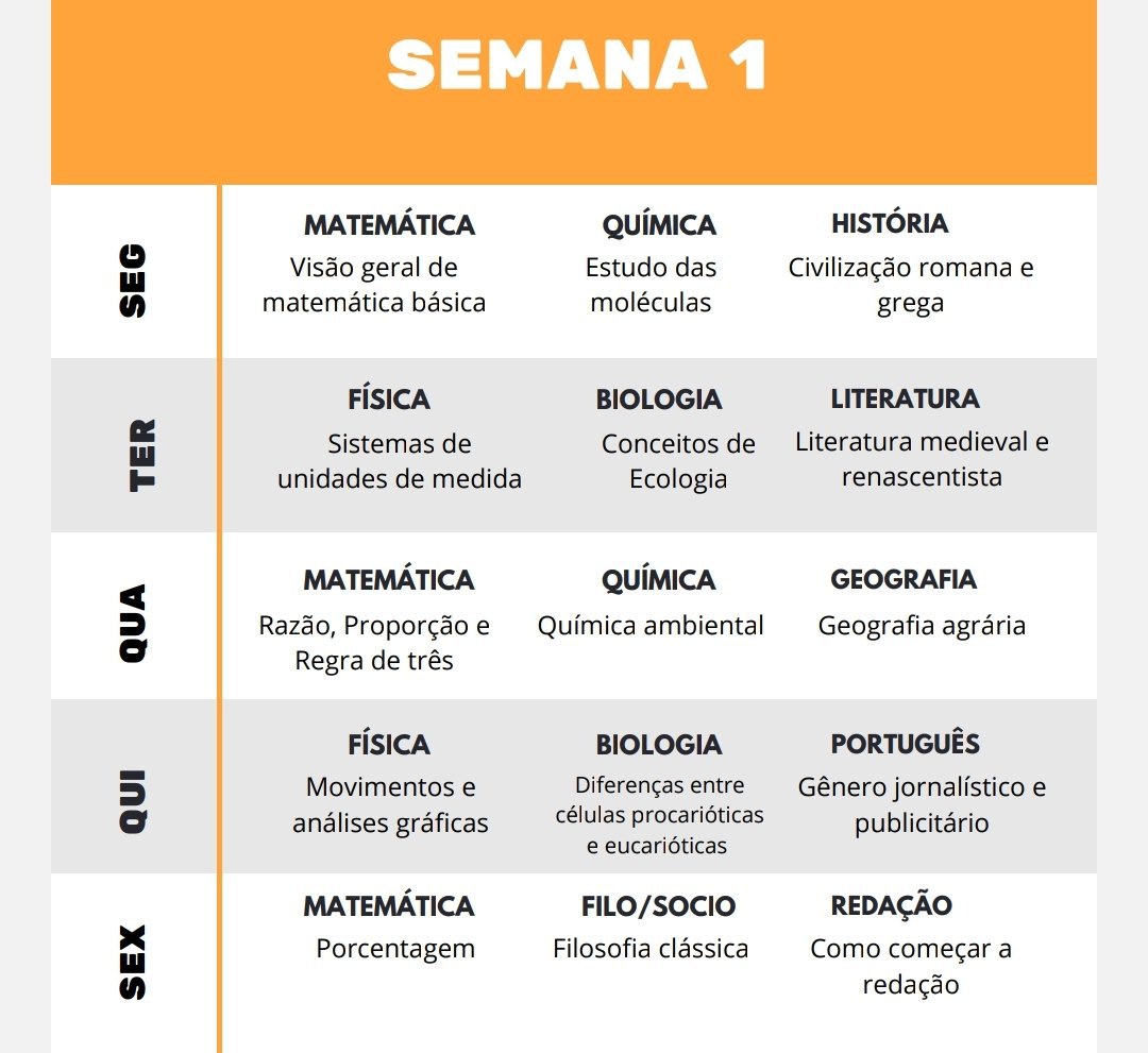 Semana 1