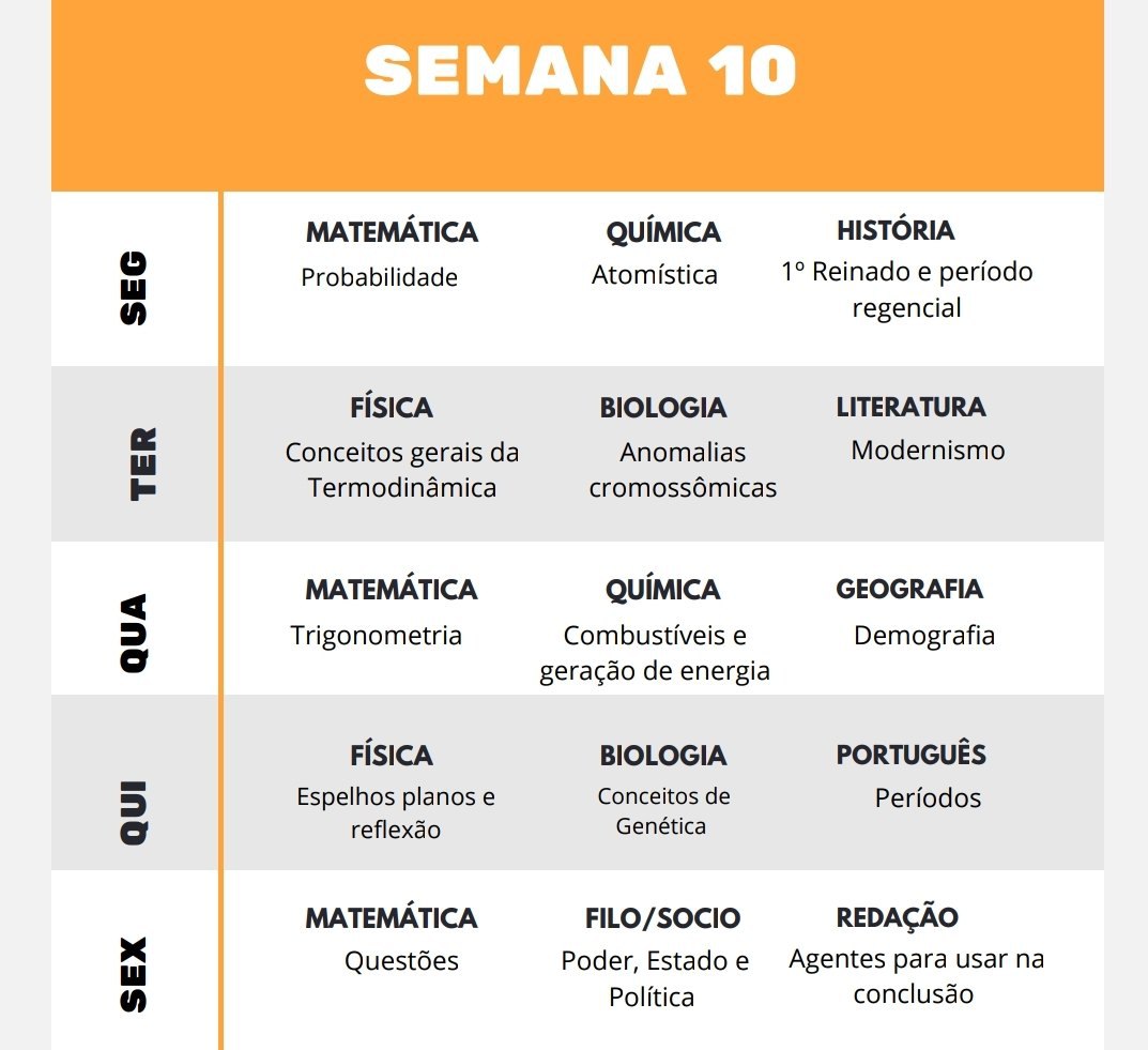 Semana 10