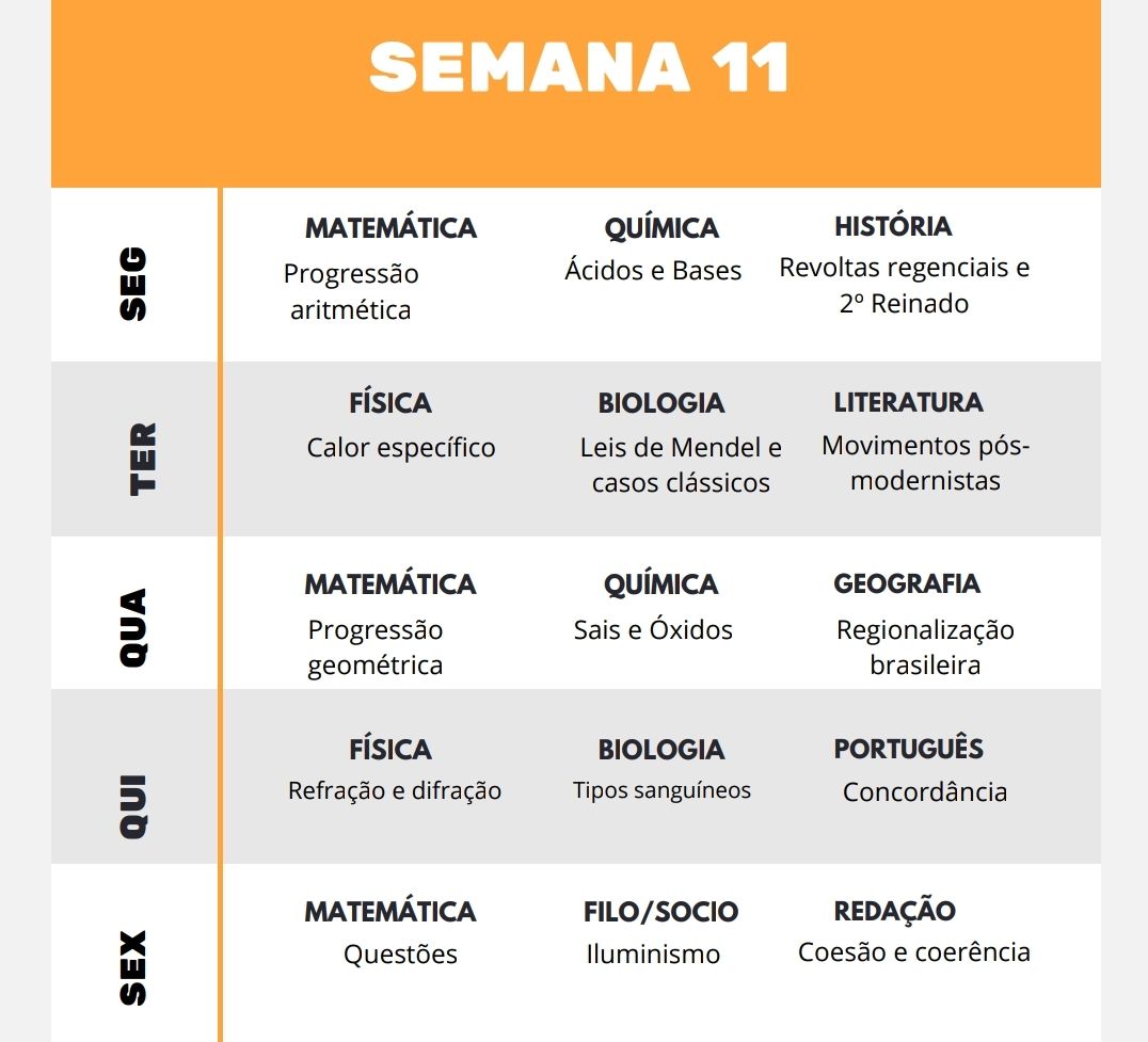Semana 11