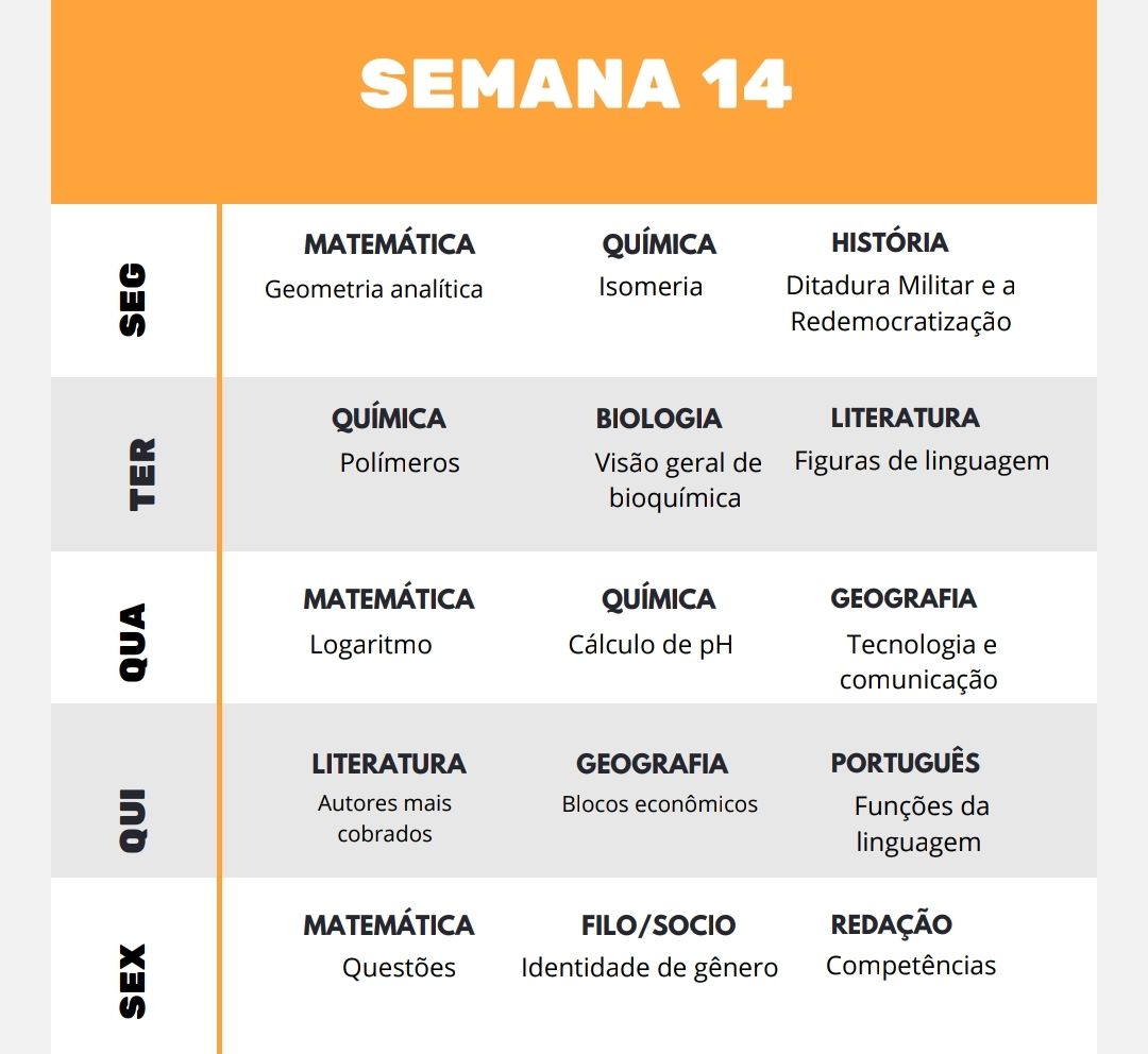 Semana 14