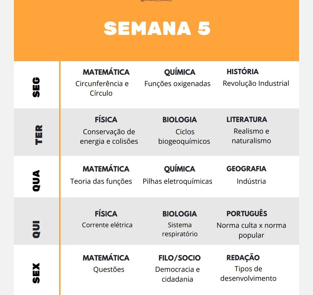 Semana 5